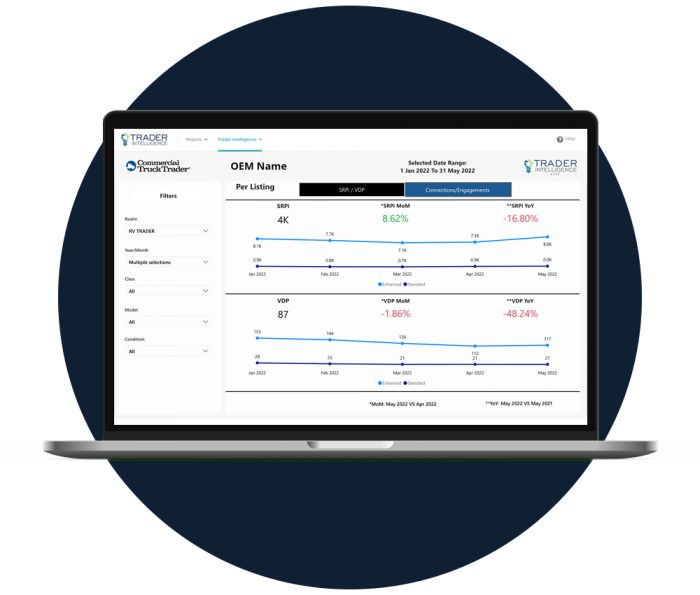 CTT-EnhancedStandard