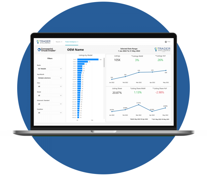 CTT-ListingStatus